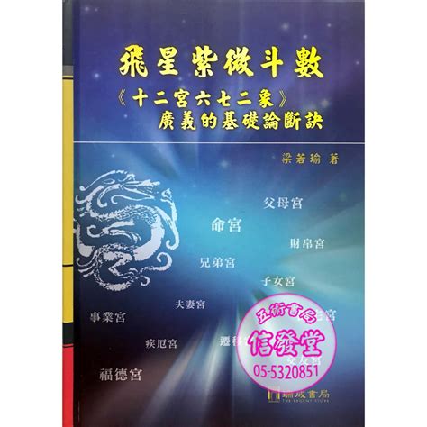 8宮飛入6宮|十二宮位的飛星專論